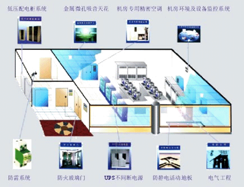 IT服务外包在企业数字化时代的风向标